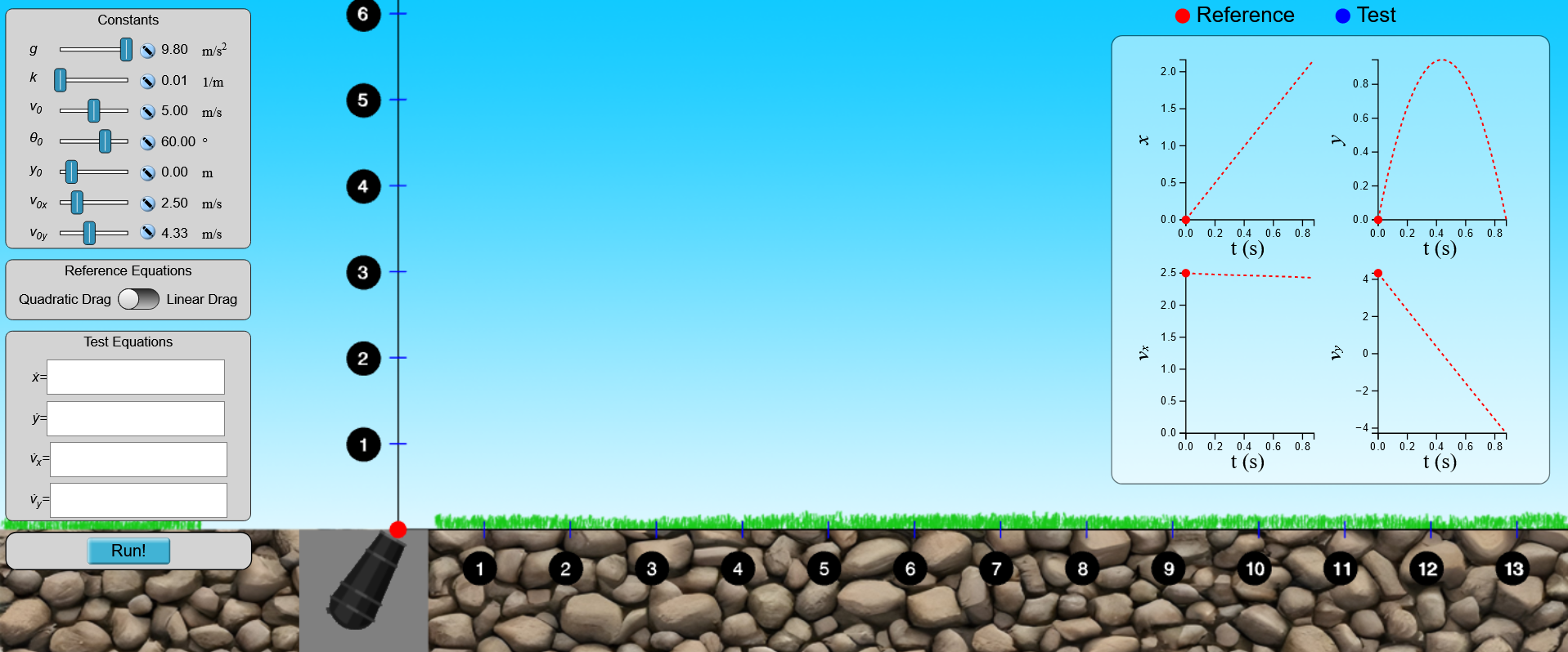 Projectile Motion